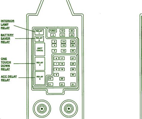 1997 ford f150 power distribution box diagram|97 Ford f150 electric fuse.